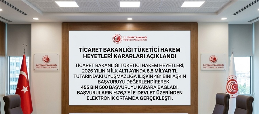TİCARET BAKANLIĞI TÜKETİCİ HAKEM HEYETLERİ KARARLARI – 20.07.2026